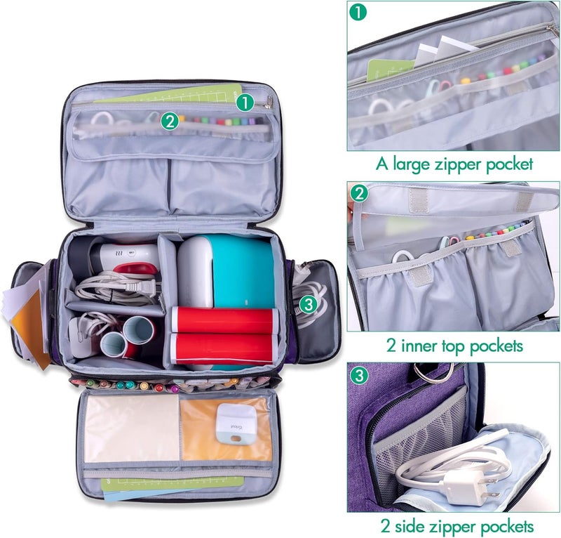 LUXJA Carrying Case Compatible with Cricut Joy and Easy Press Mini, Carrying Bag with Supplies Storage Sections, Purple - Image 2
